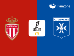 Monaco vs Auxerre