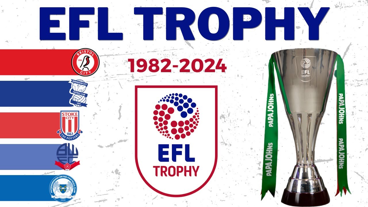 Rotherham vs Bradford