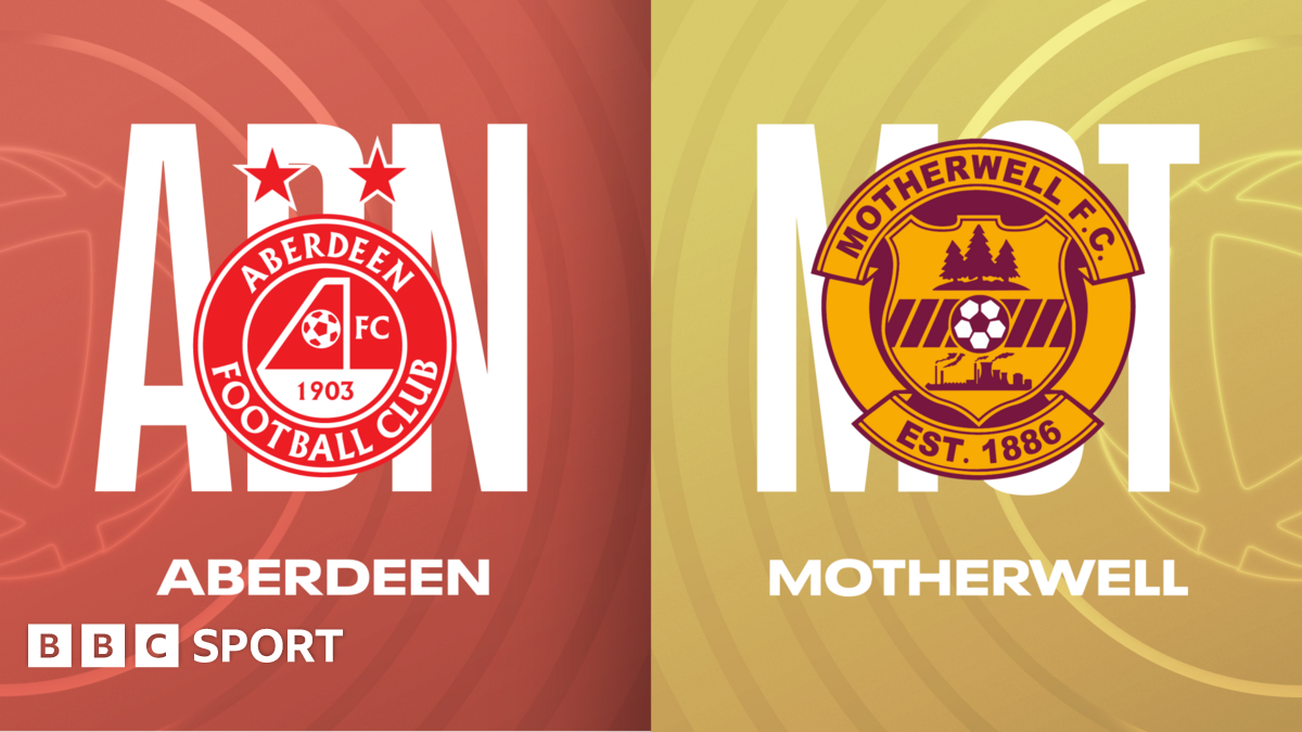 Aberdeen vs Motherwell